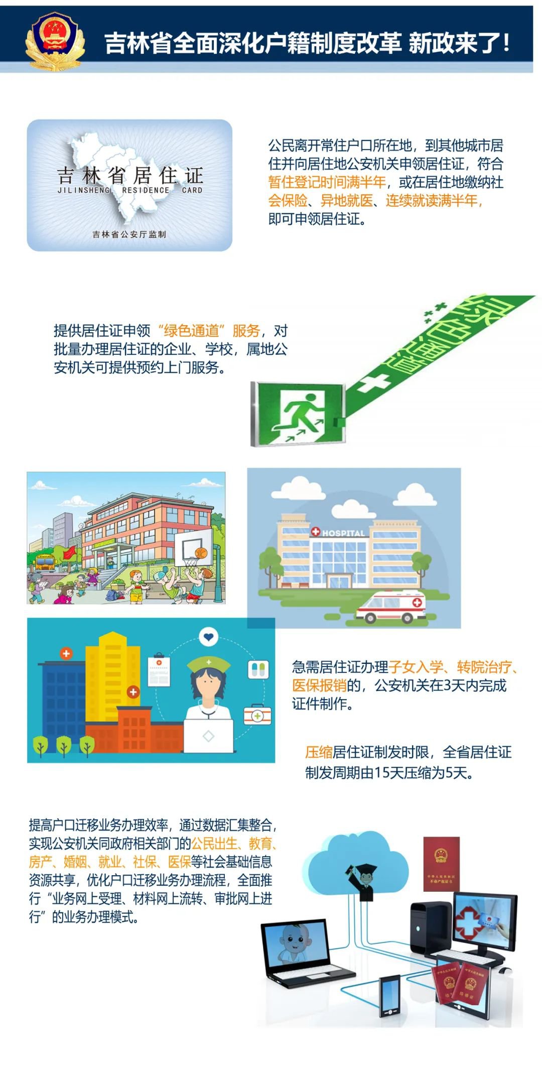2020吉林省租房落户政策（附购房补贴指南）