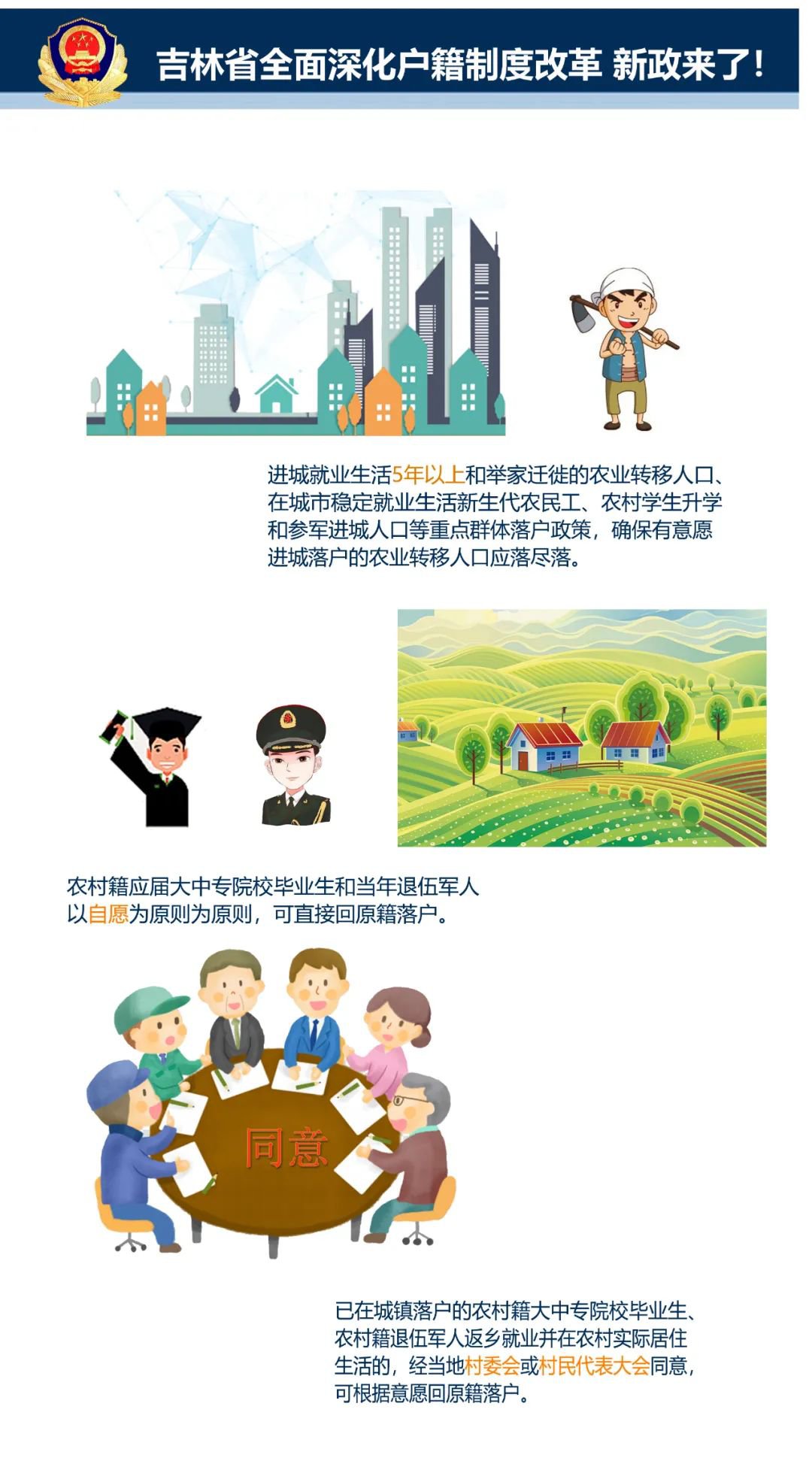 2020吉林省发布户籍制度改革新政（附人才落户指南）