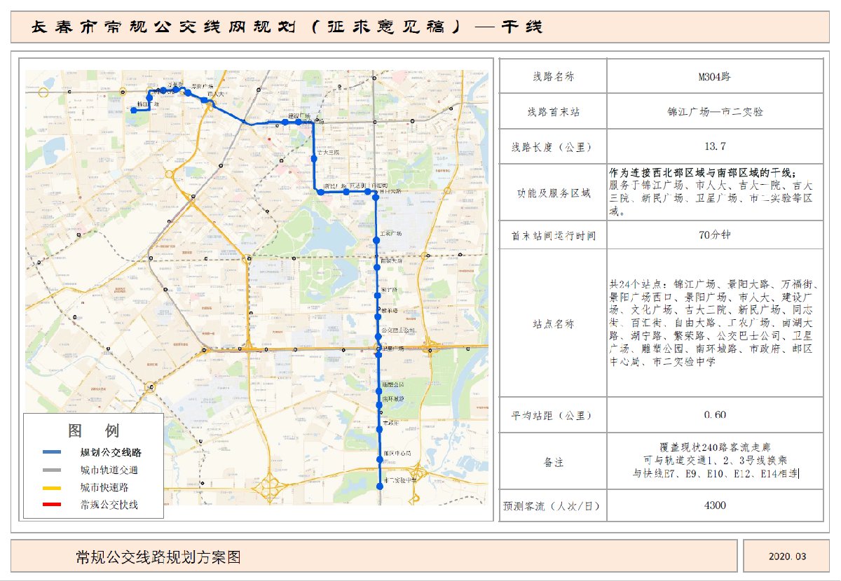 长春公交干线M304路路线图及站点设置