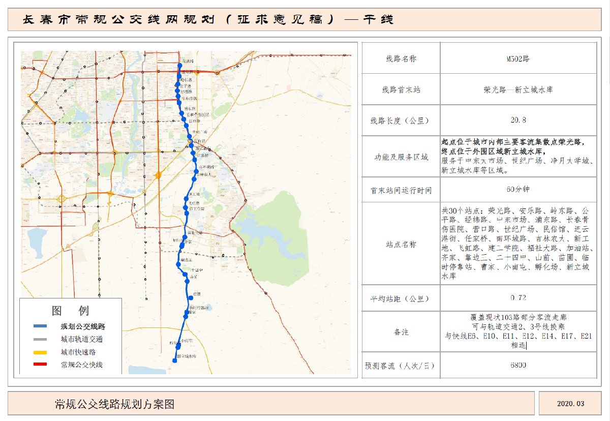 长春公交干线M502路路线图及站点设置
