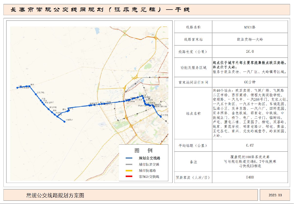 长春公交干线M501路路线图及站点设置