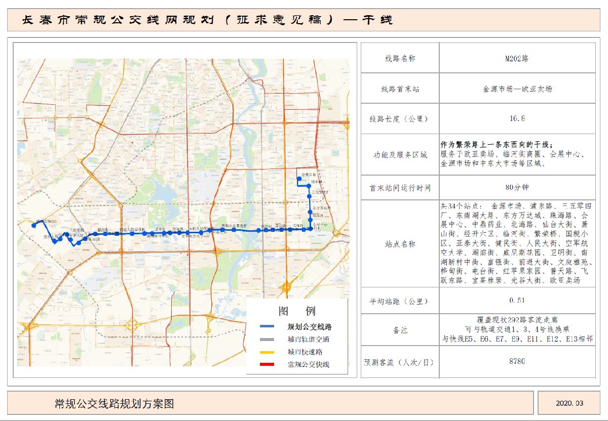 长春公交干线M202路路线图及站点设置
