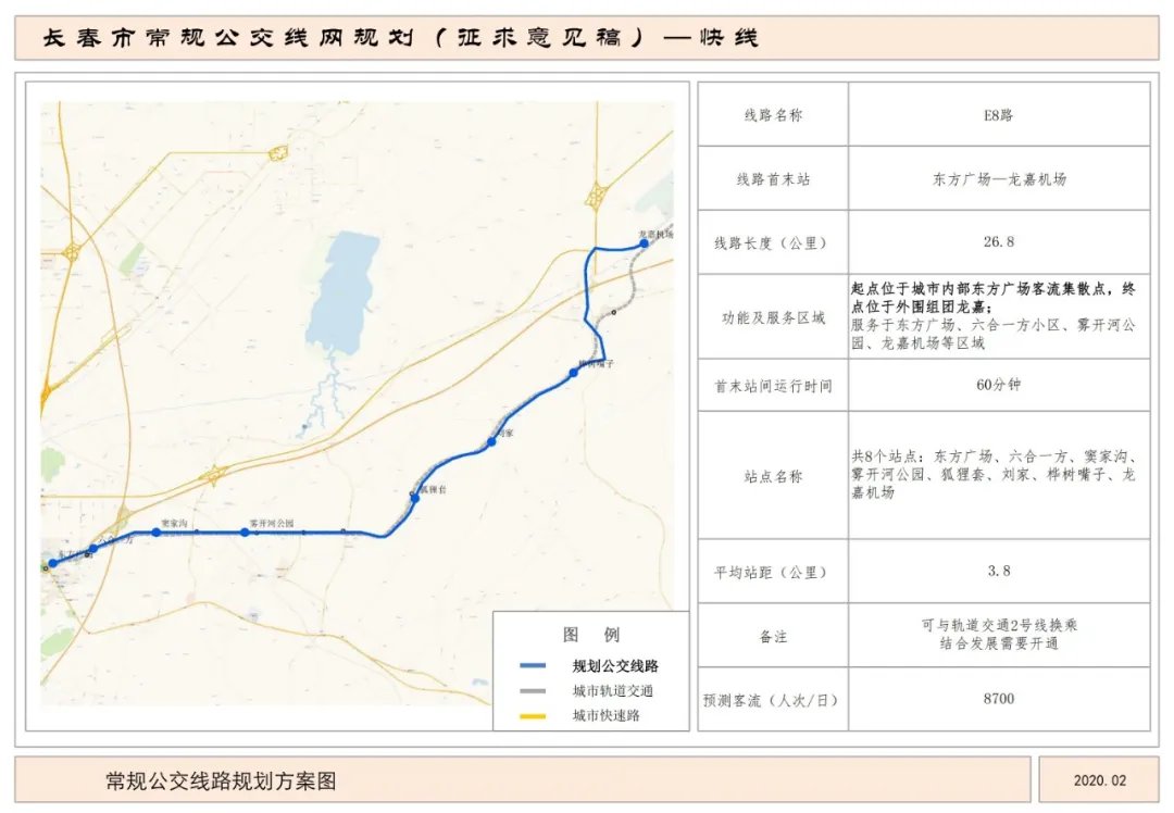 长春公交快线E8路路线图及站点设置