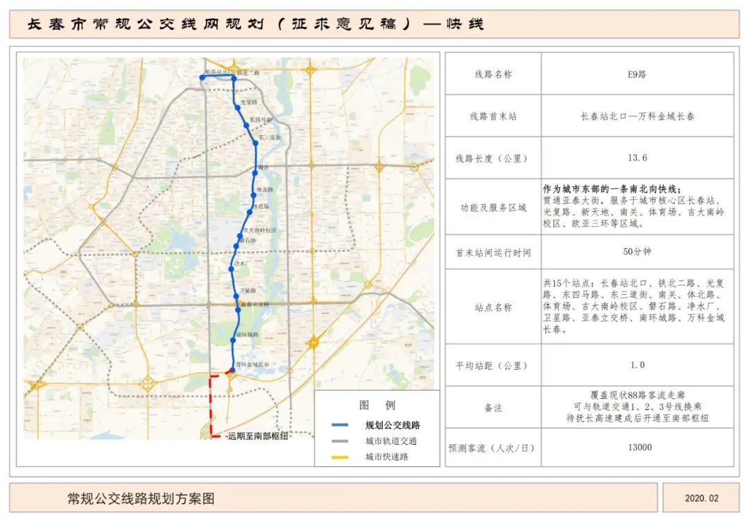 长春公交快线E9路路线图及站点设置